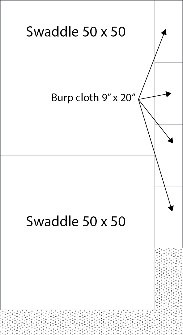 Cutting Layout swaddle and burp cloths.png