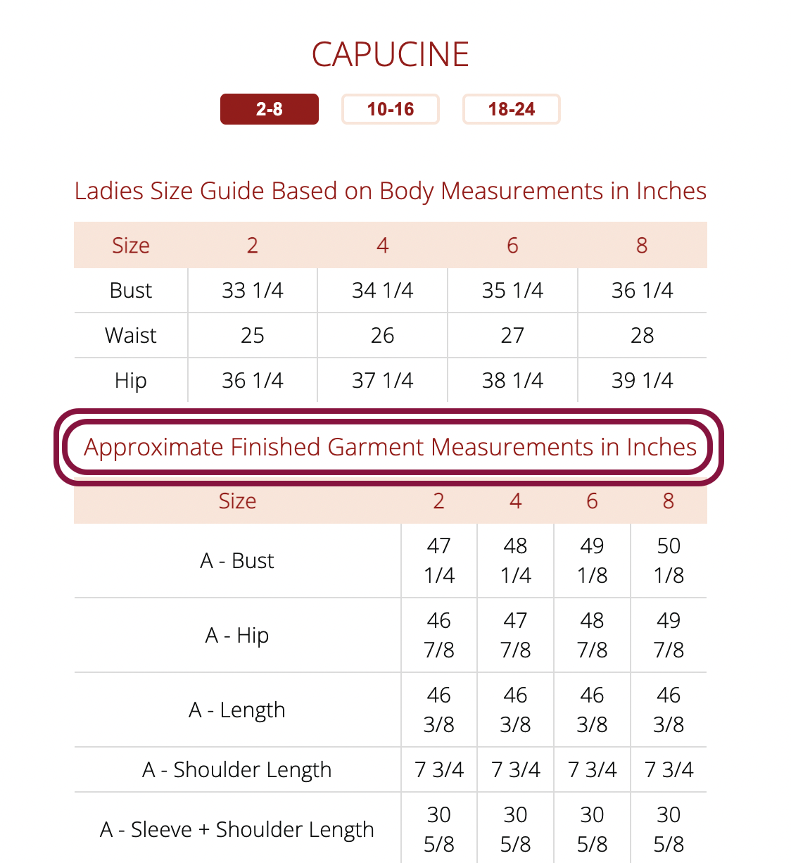 How to Measure Yourself and Find your Best Size for Fabrics-Store.com  Patterns – Fabrics-store.com Help Center